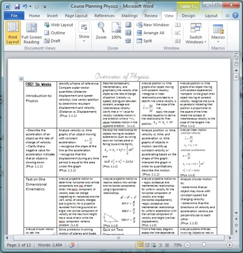 Course Planning for Physics