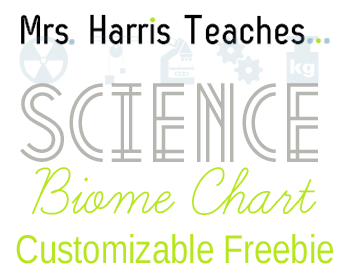 Biome-Chart-Science-Freebie-Customizable-Version