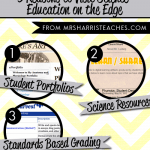 3-Reasons-Mrs-Harris-Teaches-Recommends-Chris-Ludwig-of-Science-Education-on-the-Edge