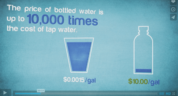 Water-Infographic-Vimeo-Video-for-Earth-Science-Students